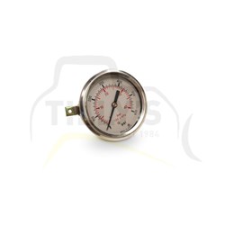 GAUGE -